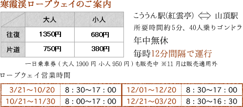 寒霞渓ロープウェイのご案内