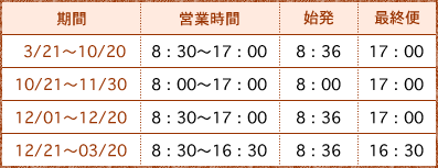 営業時間